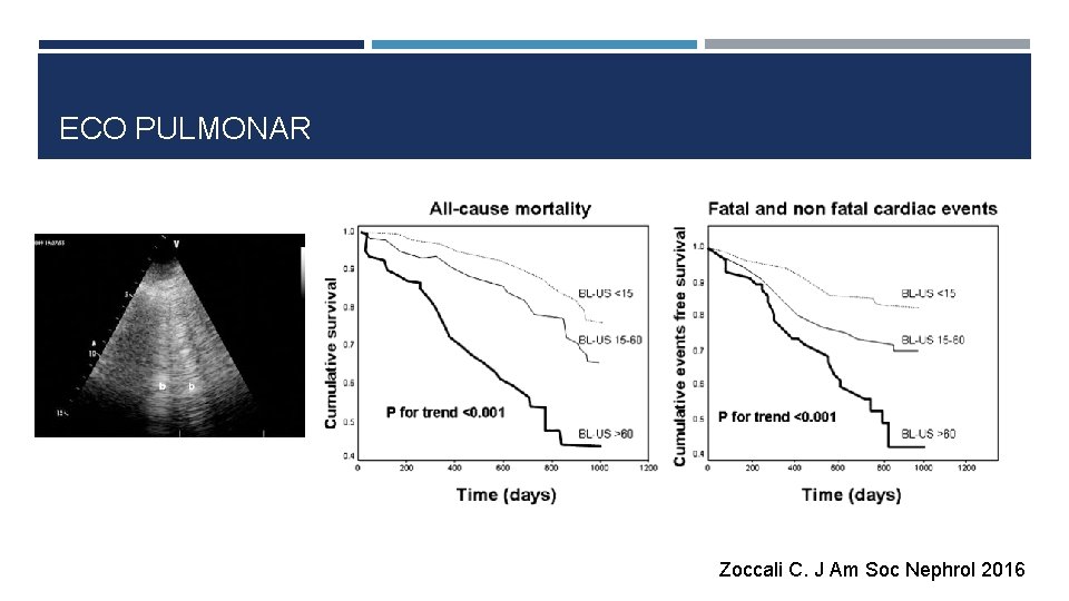 ECO PULMONAR Zoccali C. J Am Soc Nephrol 2016 