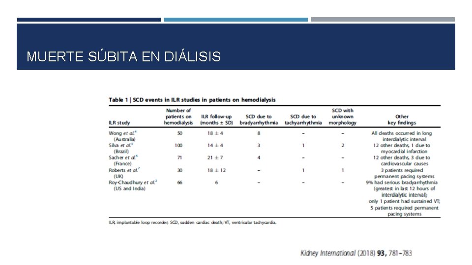MUERTE SÚBITA EN DIÁLISIS 