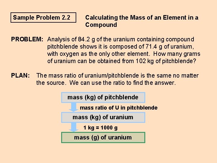 Sample Problem 2. 2 Calculating the Mass of an Element in a Compound PROBLEM: Sample Problem 2. 2 Calculating the Mass of an Element in a Compound PROBLEM: