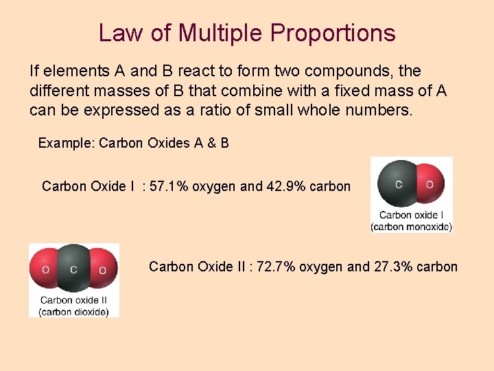 Law of Multiple Proportions If elements A and B react to form two compounds, Law of Multiple Proportions If elements A and B react to form two compounds,