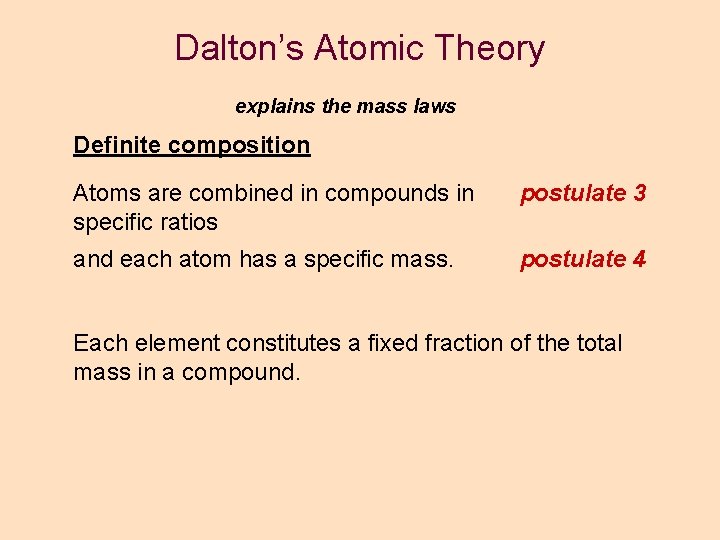 Dalton’s Atomic Theory explains the mass laws Definite composition Atoms are combined in compounds Dalton’s Atomic Theory explains the mass laws Definite composition Atoms are combined in compounds