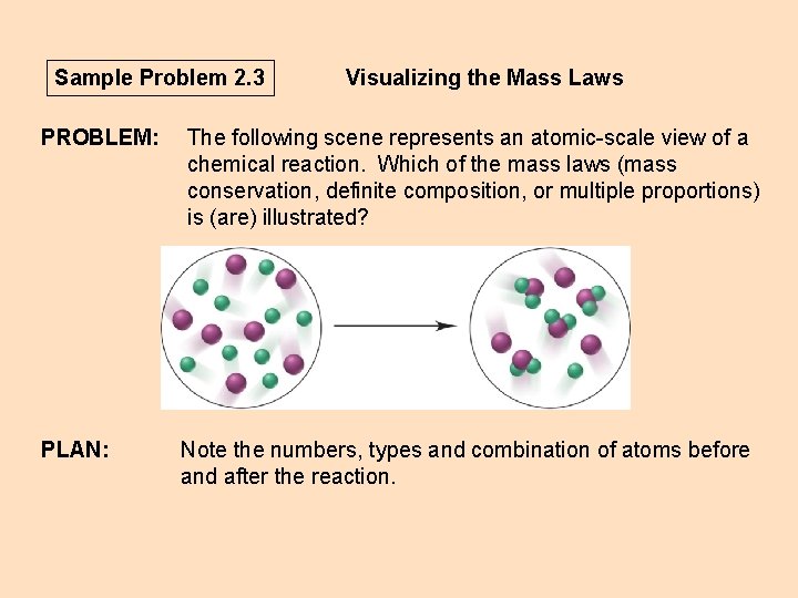 Sample Problem 2. 3 Visualizing the Mass Laws PROBLEM: The following scene represents an Sample Problem 2. 3 Visualizing the Mass Laws PROBLEM: The following scene represents an