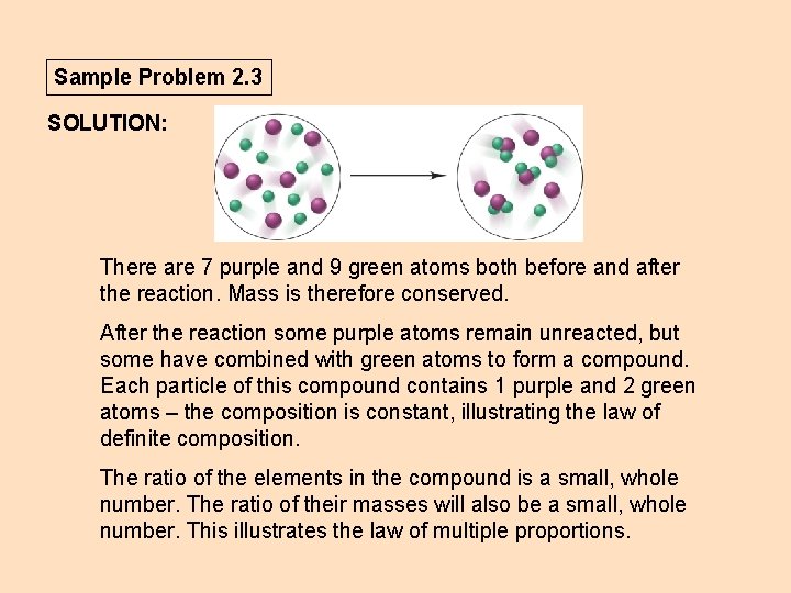 Sample Problem 2. 3 SOLUTION: There are 7 purple and 9 green atoms both Sample Problem 2. 3 SOLUTION: There are 7 purple and 9 green atoms both