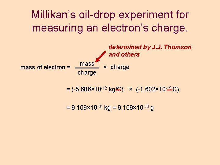 Millikan’s oil-drop experiment for measuring an electron’s charge. determined by J. J. Thomson and Millikan’s oil-drop experiment for measuring an electron’s charge. determined by J. J. Thomson and
