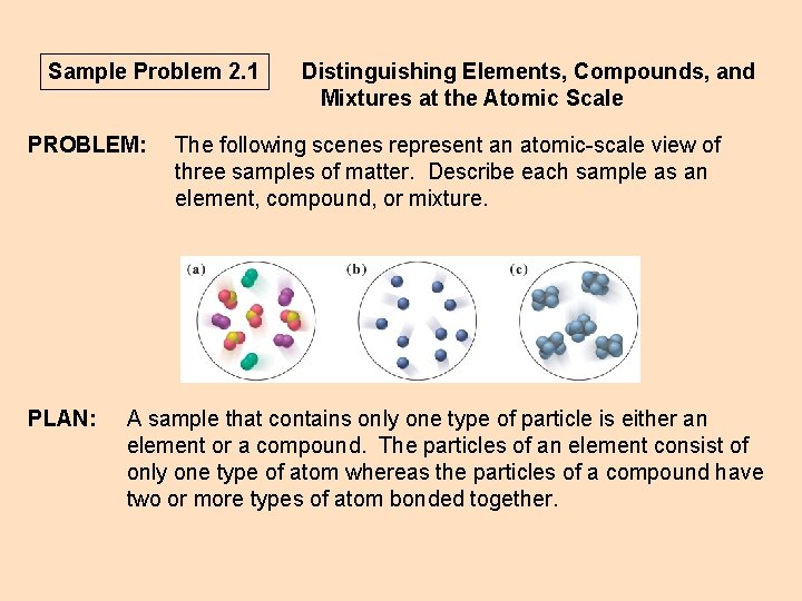 Sample Problem 2. 1 PROBLEM: PLAN: Distinguishing Elements, Compounds, and Mixtures at the Atomic Sample Problem 2. 1 PROBLEM: PLAN: Distinguishing Elements, Compounds, and Mixtures at the Atomic