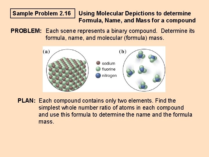 Sample Problem 2. 16 Using Molecular Depictions to determine Formula, Name, and Mass for Sample Problem 2. 16 Using Molecular Depictions to determine Formula, Name, and Mass for