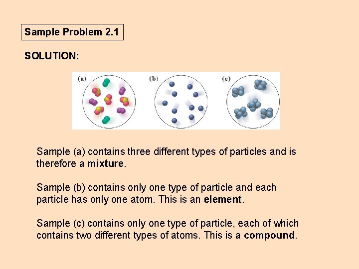 Sample Problem 2. 1 SOLUTION: Sample (a) contains three different types of particles and Sample Problem 2. 1 SOLUTION: Sample (a) contains three different types of particles and