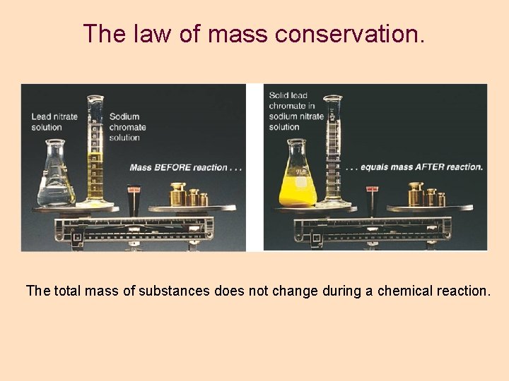 The law of mass conservation. The total mass of substances does not change during The law of mass conservation. The total mass of substances does not change during