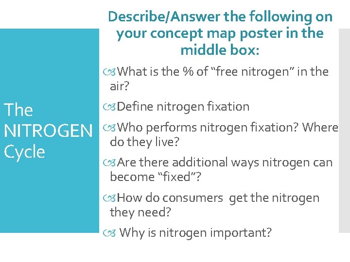 Describe/Answer the following on your concept map poster in the middle box: The NITROGEN