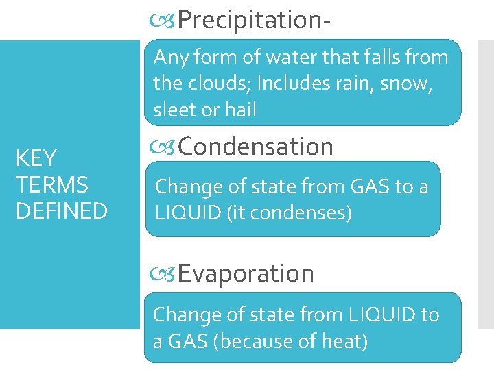 Precipitation. Any form of water that falls from the clouds; Includes rain, snow,