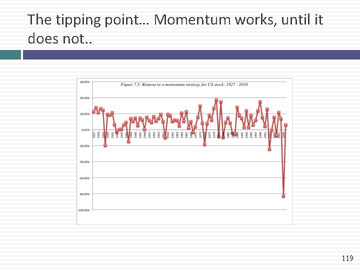 The tipping point… Momentum works, until it does not. . 119 