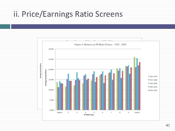 ii. Price/Earnings Ratio Screens 41 