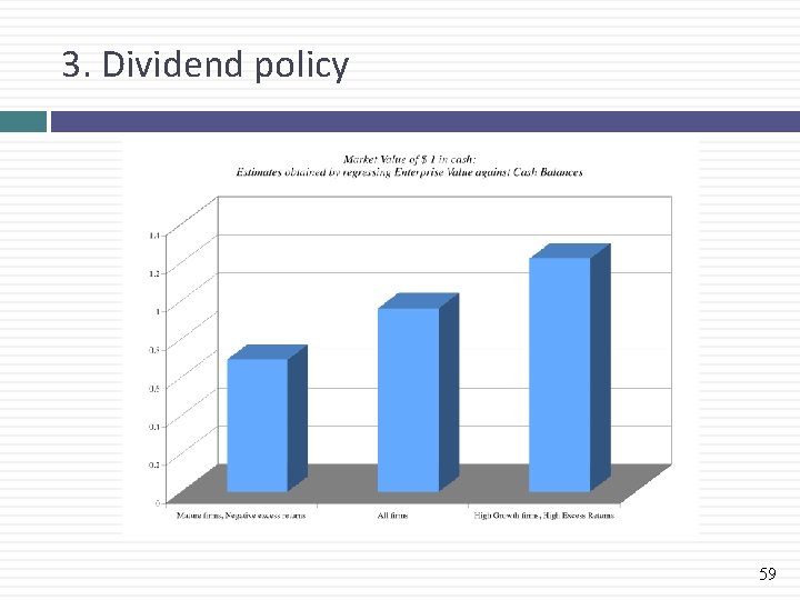 3. Dividend policy 59 