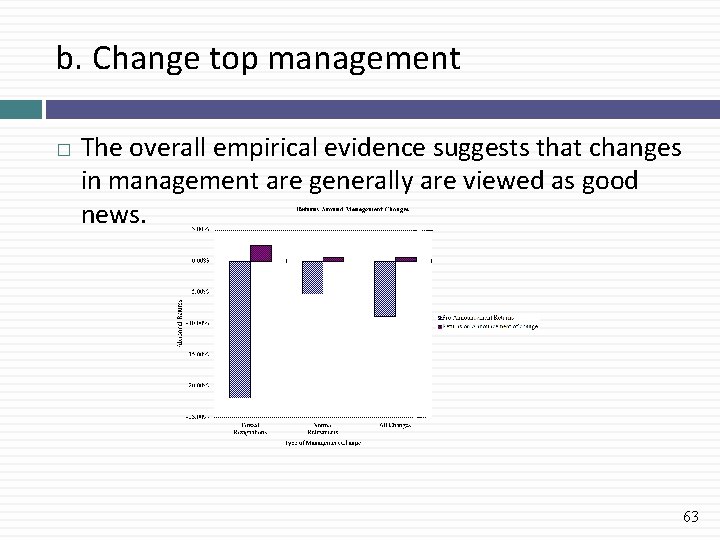 b. Change top management � The overall empirical evidence suggests that changes in management