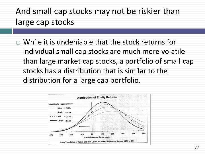 And small cap stocks may not be riskier than large cap stocks � While