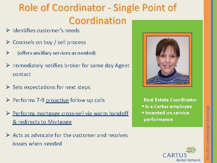 Role of Coordinator - Single Point of Coordination Ø Identifies customer's needs Ø Counsels