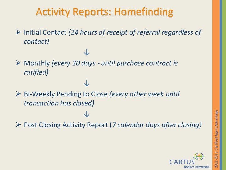 Ø Initial Contact (24 hours of receipt of referral regardless of contact) ↓ Ø