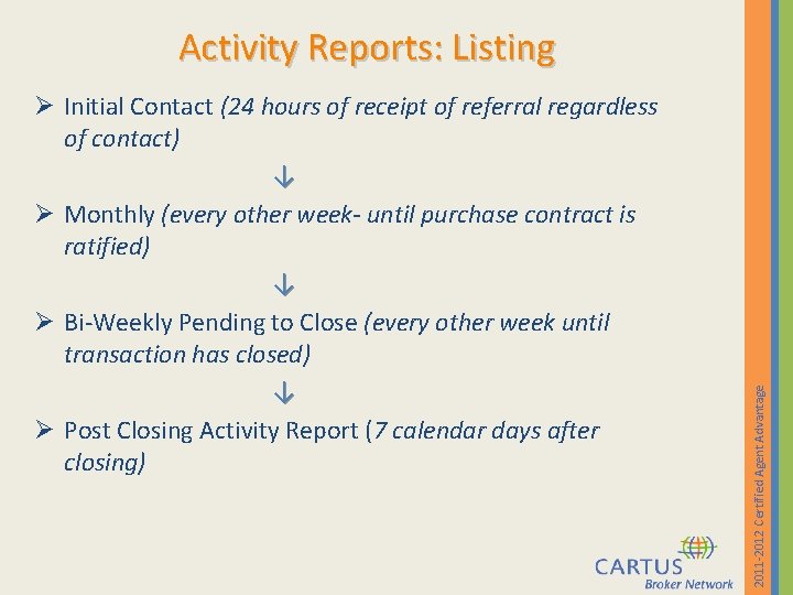 Ø Initial Contact (24 hours of receipt of referral regardless of contact) ↓ Ø