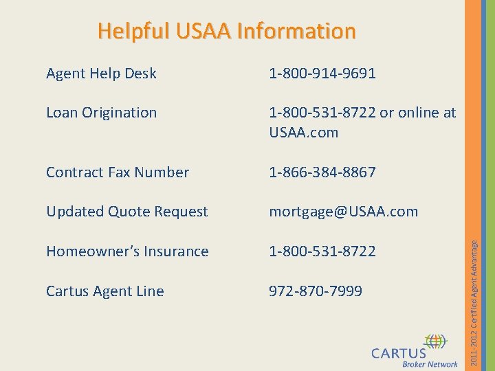 Agent Help Desk 1 -800 -914 -9691 Loan Origination 1 -800 -531 -8722 or