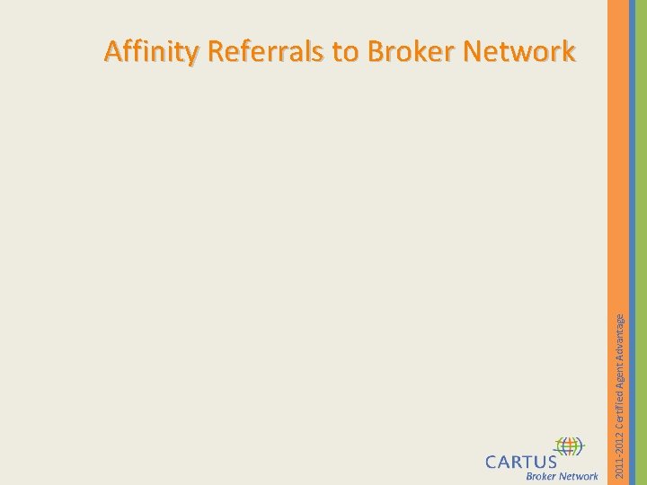 2011 -2012 Certified Agent Advantage Affinity Referrals to Broker Network 
