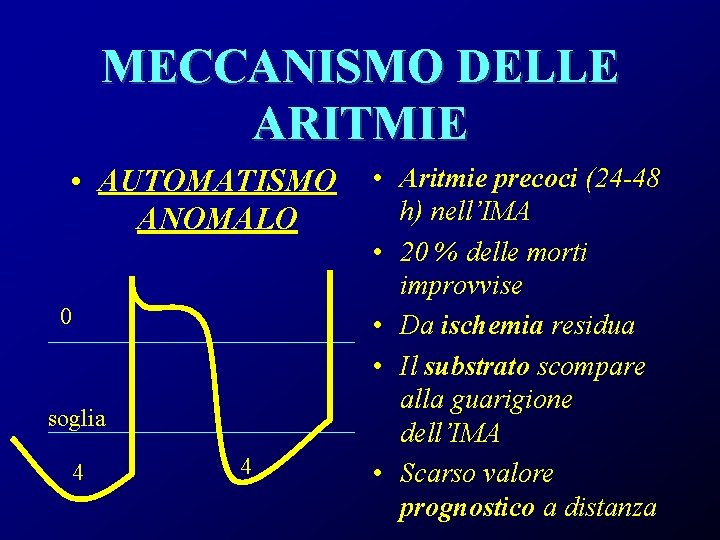 MECCANISMO DELLE ARITMIE • AUTOMATISMO ANOMALO 0 soglia 4 4 • Aritmie precoci (24