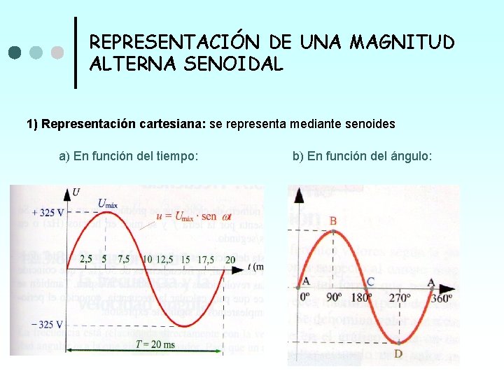 REPRESENTACIÓN DE UNA MAGNITUD ALTERNA SENOIDAL 1) Representación cartesiana: se representa mediante senoides a)
