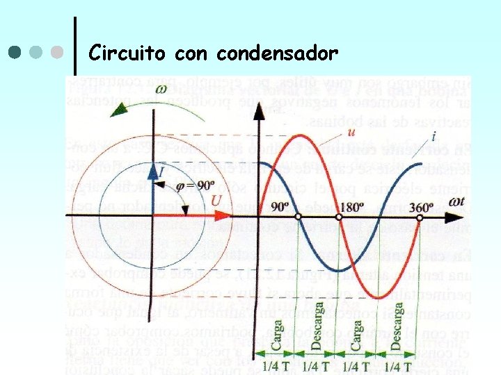 Circuito condensador 