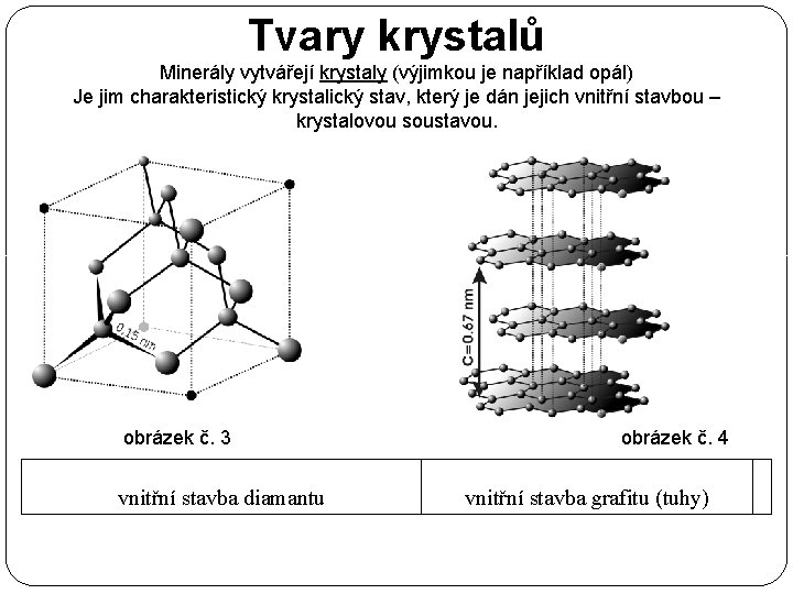 Tvary krystalů Minerály vytvářejí krystaly (výjimkou je například opál) Je jim charakteristický krystalický stav,