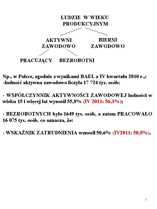 LUDZIE W WIEKU PRODUKCYJNYM AKTYWNI ZAWODOWO PRACUJĄCY BIERNI ZAWODOWO BEZROBOTNI Np. , w Polsce,