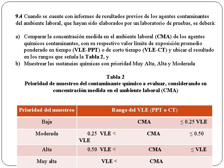 9. 4 Cuando se cuente con informes de resultados previos de los agentes contaminantes