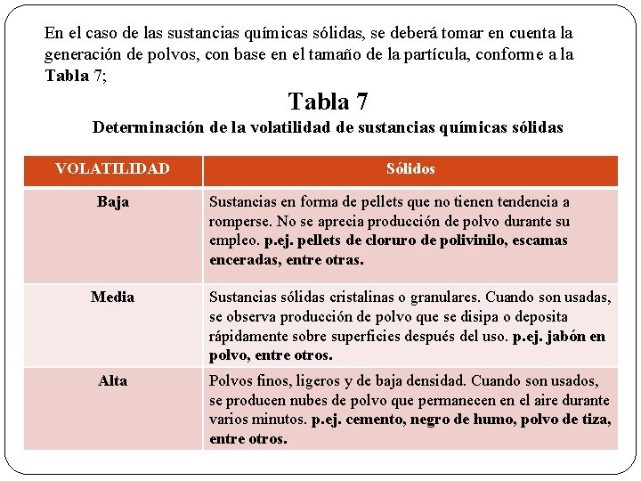 En el caso de las sustancias químicas sólidas, se deberá tomar en cuenta la