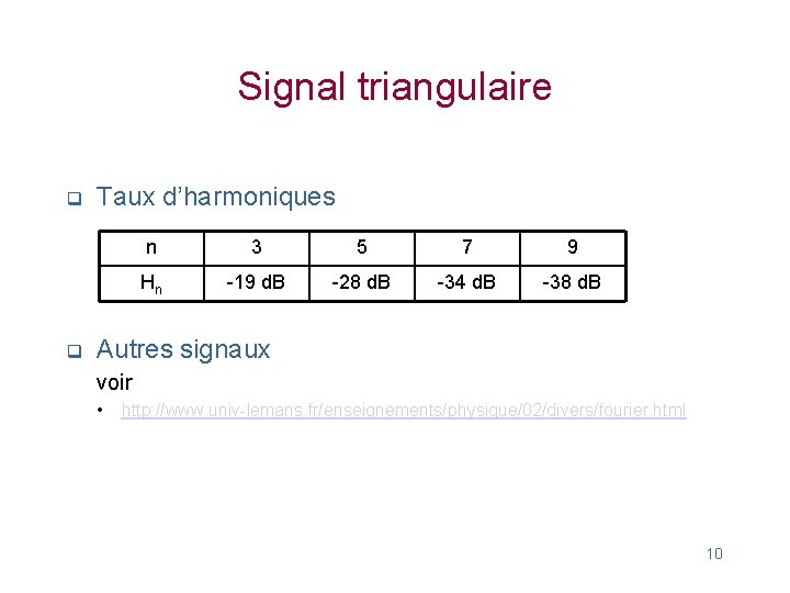 Signal triangulaire q q Taux d’harmoniques n 3 5 7 9 Hn -19 d.