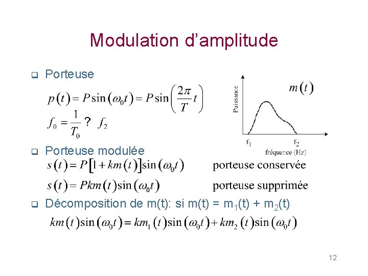 Modulation d’amplitude q Porteuse modulée q Décomposition de m(t): si m(t) = m 1(t)