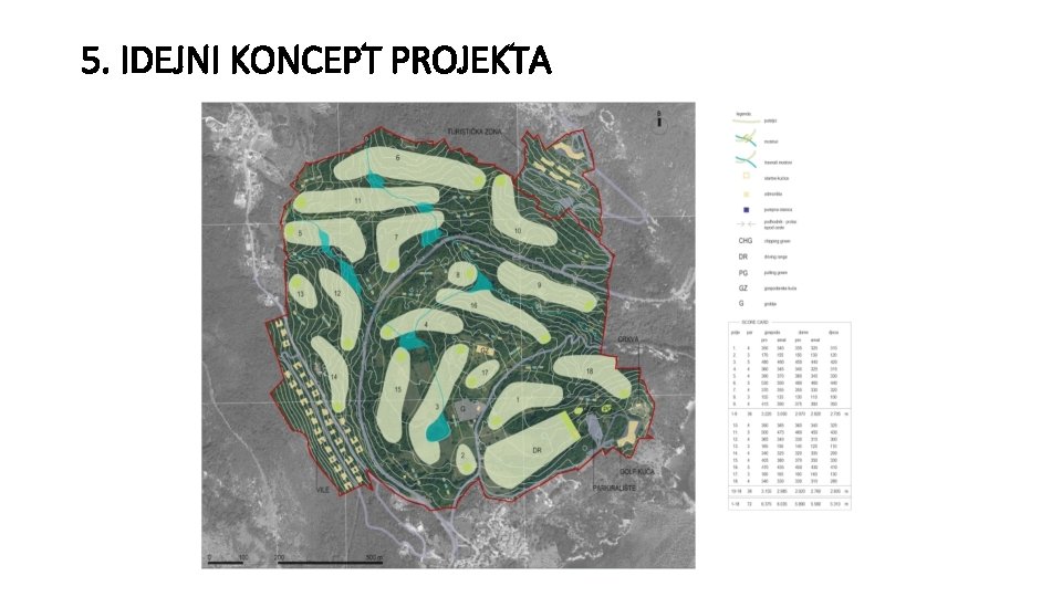 5. IDEJNI KONCEPT PROJEKTA 