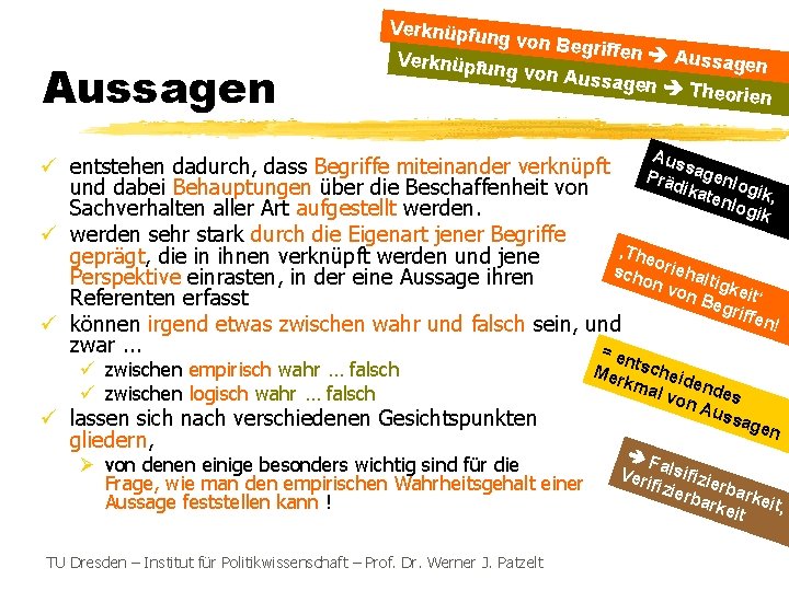 Verknüpfu Aussagen ng von Be griffen A ussagen Verknüpfu ng von Au ssagen Theorien