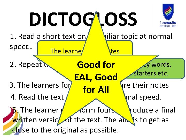 DICTOGLOSS 1. Read a short text on a familiar topic at normal speed. The
