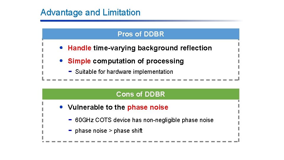 Advantage and Limitation Pros of DDBR Handle time-varying background reflection Simple computation of processing