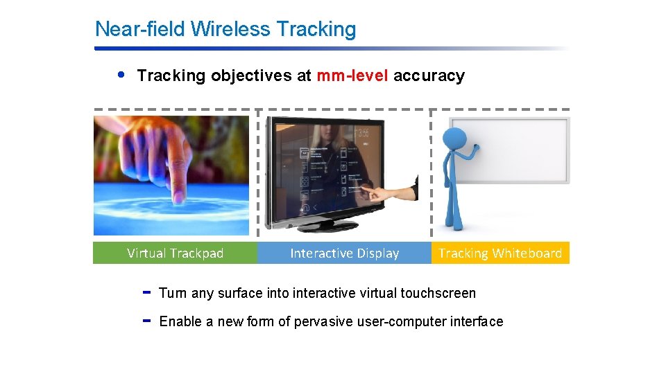 Near-field Wireless Tracking objectives at mm-level accuracy Virtual Trackpad Interactive Display Tracking Whiteboard Turn