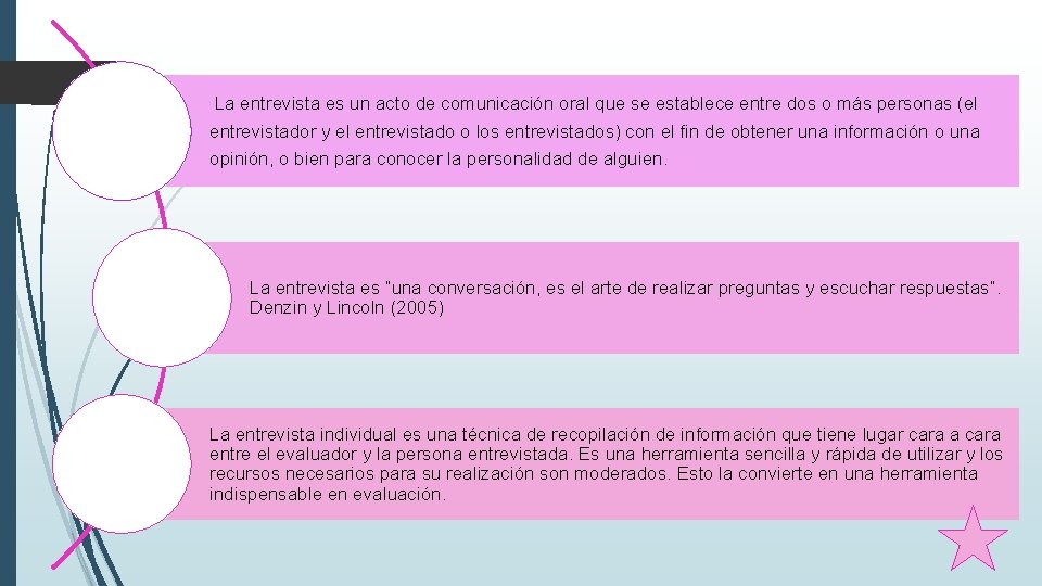 La entrevista es un acto de comunicación oral que se establece entre dos La entrevista es un acto de comunicación oral que se establece entre dos