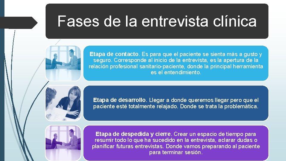 Fases de la entrevista clínica Etapa de contacto. Es para que el paciente se Fases de la entrevista clínica Etapa de contacto. Es para que el paciente se