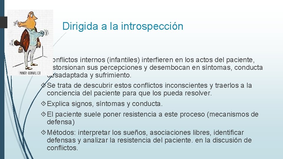Dirigida a la introspección Conflictos internos (infantiles) interfieren en los actos del paciente, distorsionan Dirigida a la introspección Conflictos internos (infantiles) interfieren en los actos del paciente, distorsionan