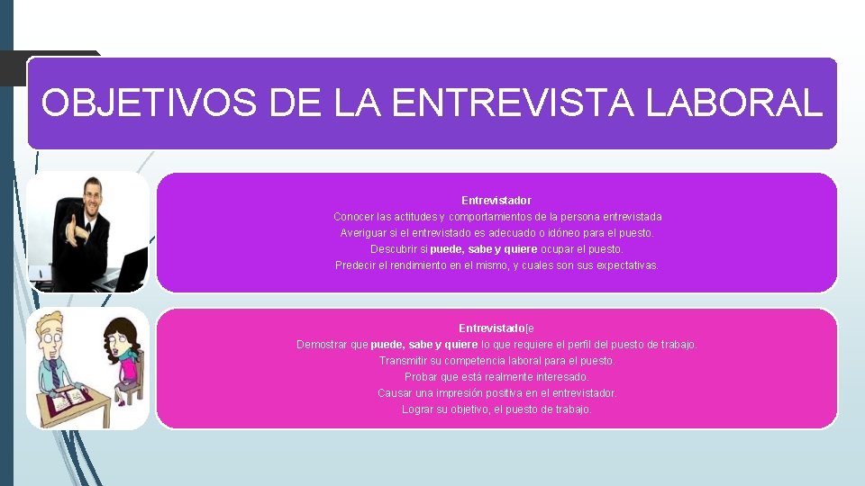 OBJETIVOS DE LA ENTREVISTA LABORAL Entrevistador Conocer las actitudes y comportamientos de la persona OBJETIVOS DE LA ENTREVISTA LABORAL Entrevistador Conocer las actitudes y comportamientos de la persona