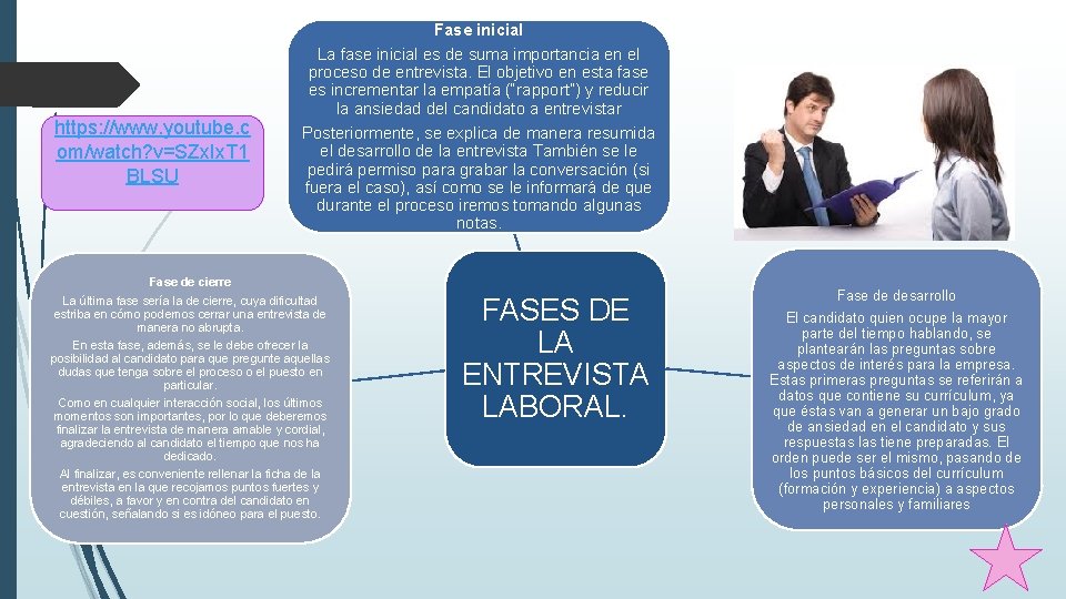 https: //www. youtube. c om/watch? v=SZx. Ix. T 1 BLSU Fase inicial La fase https: //www. youtube. c om/watch? v=SZx. Ix. T 1 BLSU Fase inicial La fase