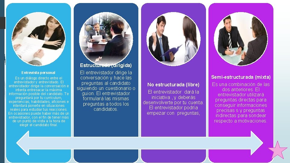Estructurada (dirigida) Entrevista personal Es un diálogo directo entre el entrevistador y entrevistado. El Estructurada (dirigida) Entrevista personal Es un diálogo directo entre el entrevistador y entrevistado. El