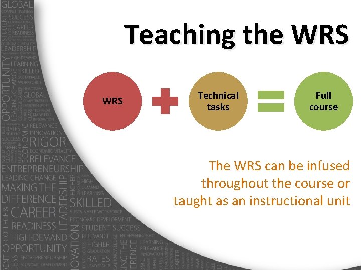 Teaching the WRS Technical tasks Full course The WRS can be infused throughout the