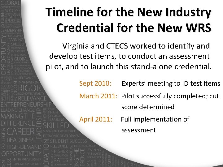 Timeline for the New Industry Credential for the New WRS Virginia and CTECS worked