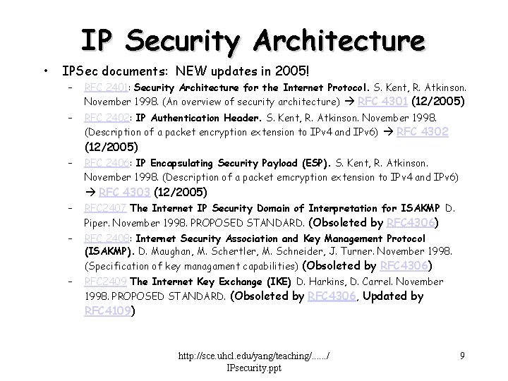 IP Security Architecture • IPSec documents: NEW updates in 2005! – RFC 2401: Security