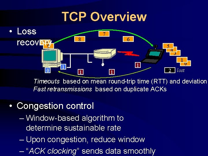 TCP Overview • Loss 10 recovery 9 0 8 7 6 5 1 1