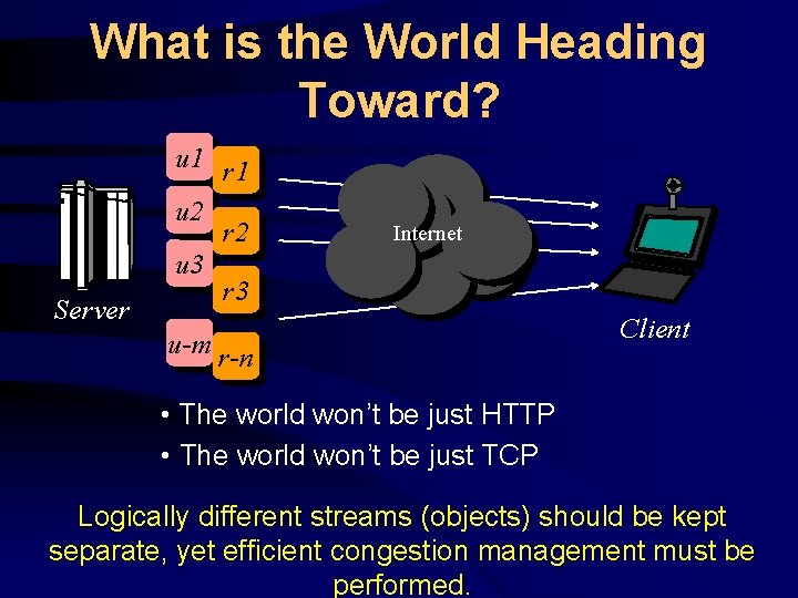 What is the World Heading Toward? Server u 1 r 1 u 2 r