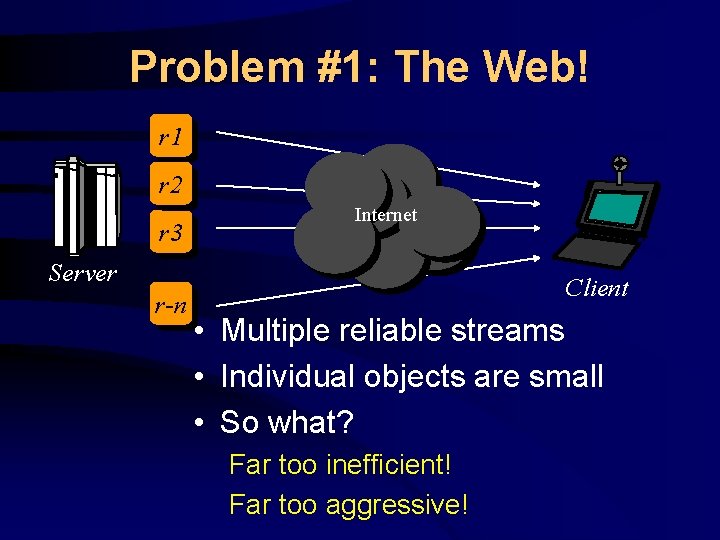 Problem #1: The Web! r 1 r 2 r 3 Internet Server r-n Client